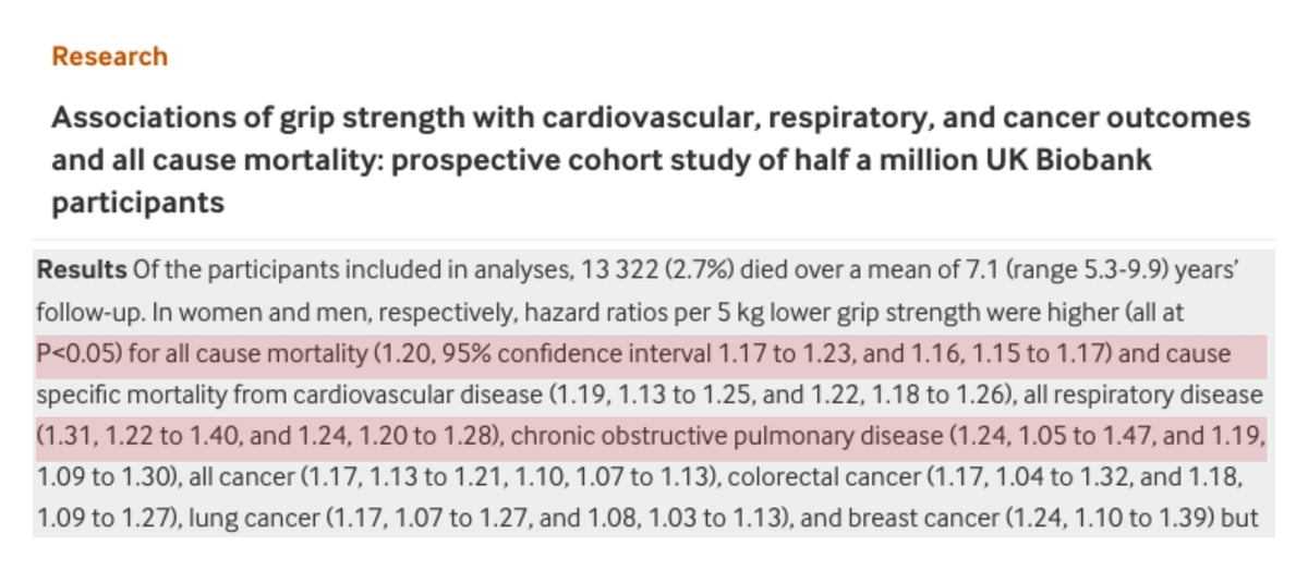 Screenshot of the UK Biobank grip strength paper on the BMJ website, open access